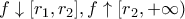 f \downarrow [r_1, r_2], f\uparrow [r_2, +\infty)