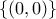 \left \{ \left ( 0,0 \right ) \right \}