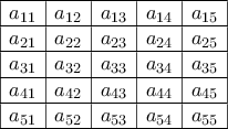 \begin{array}{|c|c|c|c|c|} 
\hline 
a_{11} & a_{12} & a_{13} & a_{14} & a_{15}\\ 
\hline 
a_{21} & a_{22} & a_{23} & a_{24} & a_{25}\\ 
\hline 
a_{31} & a_{32} & a_{33} & a_{34} & a_{35}\\ 
\hline 
a_{41} & a_{42} & a_{43} & a_{44} & a_{45}\\ 
\hline 
a_{51} & a_{52} & a_{53} & a_{54} & a_{55}\\ 
\hline 
\end{array}