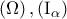 \left( \Omega  \right),\left( {{{\rm I}_\alpha }} \right)