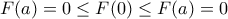 F(a)=0\leq F(0) \leq F(a)=0