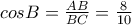 cosB=\frac{AB}{BC}=\frac{8}{10}