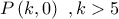 P\left( {k,0} \right)\,\,,k > 5