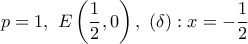 \displaystyle{p=1,~E\left(\frac{1}{2},0\right),~(\delta):x=-\frac{1}{2}}