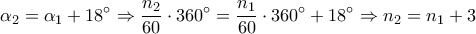 \displaystyle {\alpha _2} = {\alpha _1} + 18^\circ  \Rightarrow \frac{{{n_2}}}{{60}} \cdot 360^\circ  = \frac{{{n_1}}}{{60}} \cdot 360^\circ  + 18^\circ  \Rightarrow {n_2} = {n_1} + 3