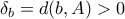{{\delta}_b}=d(b,A)>0