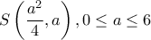  \displaystyle S\left( {\frac{{{a^2}}}{4},a} \right),0 \le a \le 6