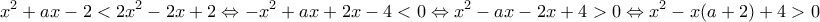 \displaystyle{ x^2+ax-2 < 2x^2-2x+2 \Leftrightarrow -x^2+ax+2x-4 < 0 \Leftrightarrow x^2-ax-2x+4 > 0 \Leftrightarrow x^2-x(a+2)+4 > 0 }