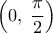\displaystyle 
\left( {0,\;\frac{\pi }{2}} \right)