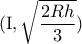 ({\rm I},\sqrt {\dfrac{{2Rh}}{3}} )