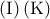 \left( {\rm I} \right)\left( {\rm K} \right)