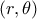 (r, \theta)