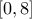  \displaystyle \left[ {0,8} \right]