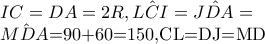 IC=DA=2R,\hat{LCI}=\hat{JDA}=
\hat{MDA}=90+60=150,CL=DJ=MD IC=DA=2R,\hat{LCI}=\hat{JDA}=
\hat{MDA}=90+60=150,CL=DJ=MD