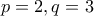 p=2,q=3