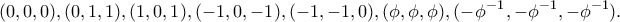 \displaystyle{(0,0,0),(0,1,1),(1,0,1),(-1,0,-1),(-1,-1,0),(\phi, \phi, \phi),(-\phi ^{-1},-\phi ^{-1},-\phi ^{-1}).} \displaystyle{(0,0,0),(0,1,1),(1,0,1),(-1,0,-1),(-1,-1,0),(\phi, \phi, \phi),(-\phi ^{-1},-\phi ^{-1},-\phi ^{-1}).}
