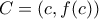 C=(c,f(c))