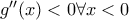 {g}''(x)<0 \forall x<0