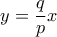 \displaystyle{y = \frac{q}{p}x}