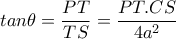 tan \theta = \dfrac{PT}{TS} = \dfrac{PT.CS}{4a^2} tan \theta = \dfrac{PT}{TS} = \dfrac{PT.CS}{4a^2}