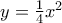 y=\frac{1}{4}x^2