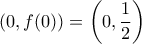 (0,f(0))= \left (0, \dfrac {1}{2} \right) 