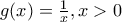 g(x)=\frac{1}{x}, x>0