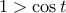 \displaystyle{1> \cos t }