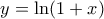 y= \ln (1+x) 