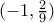 (-1,\frac{2}{9})