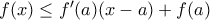 f(x)\leq f'(a)(x-a)+f(a)