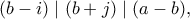 (b-i) \mid (b+j) \mid (a-b),
