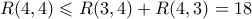 R(4,4) \leqslant R(3,4) + R(4,3) = 18