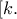[k. [k.
