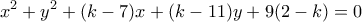 \displaystyle {x^2} + {y^2} + (k - 7)x + (k - 11)y + 9(2 - k) = 0 \displaystyle {x^2} + {y^2} + (k - 7)x + (k - 11)y + 9(2 - k) = 0