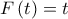 \displaystyle{F\left( t \right) = t}