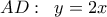 \displaystyle AD:\;\;y = 2x