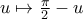 u \mapsto \frac{\pi}{2} - u