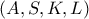 \left( A,S,K,L \right)