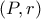 (P , r)