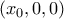 (x_0, 0, 0)
