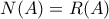 N(A)=R(A) N(A)=R(A)