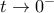 t \rightarrow 0^-