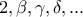 \displaystyle{2,\beta,\gamma,\delta, ...}