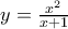 y=\frac{x^2}{x+1}