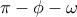 \pi -\phi -\omega