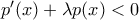 p'(x) + \lambda p(x) < 0