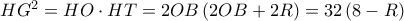 H{G^2} = HO \cdot HT = 2OB\left( {2OB + 2R} \right) = 32\left( {8 - R} \right)