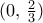 (0,\,\frac{2}{3})