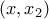 (x,x_2)
